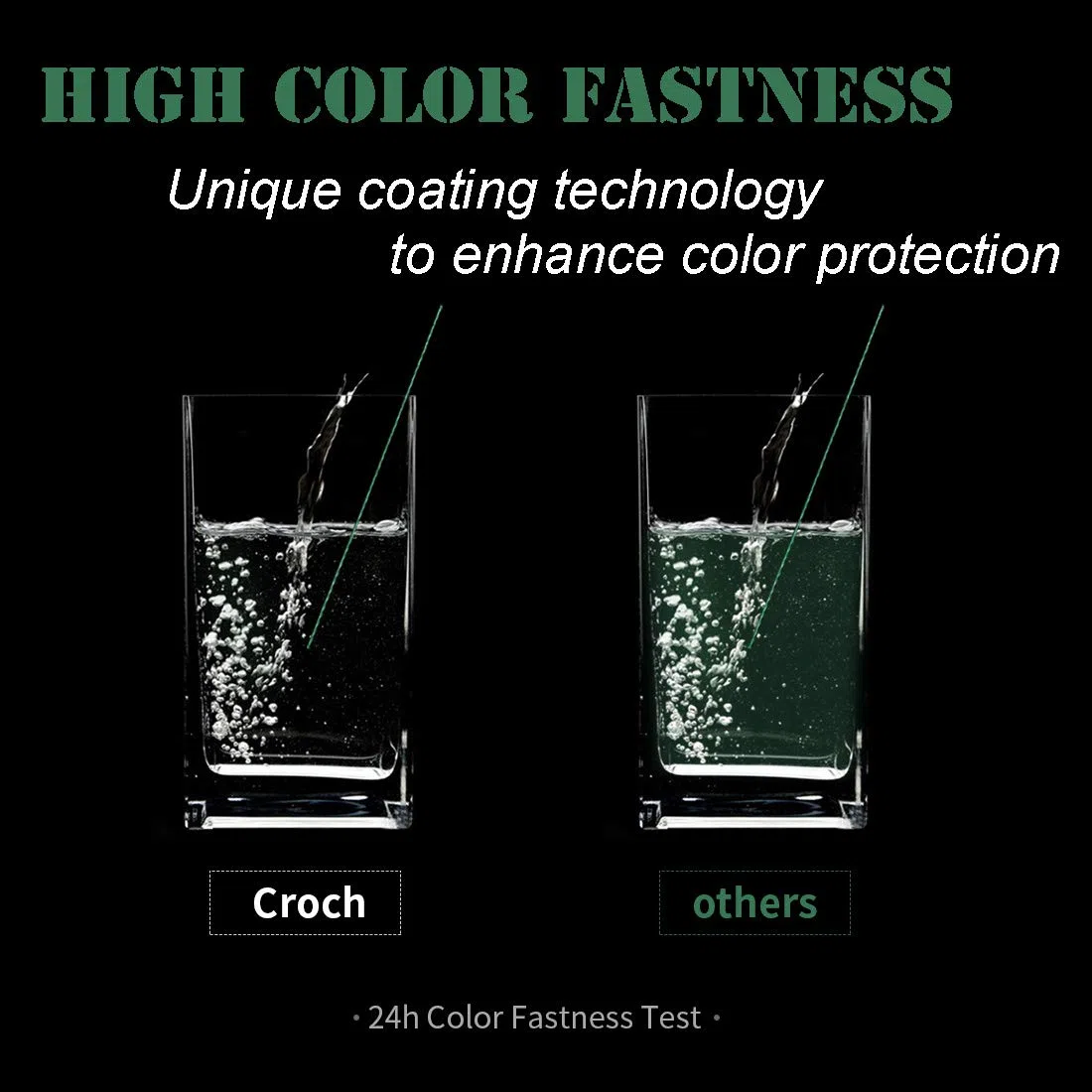 Croch Filo da Pesca Lenza Trecciato 300M / 500M / 1000M Strong PE Dynamix Line Colourfast 0.1-0.3mm 14-45LB
