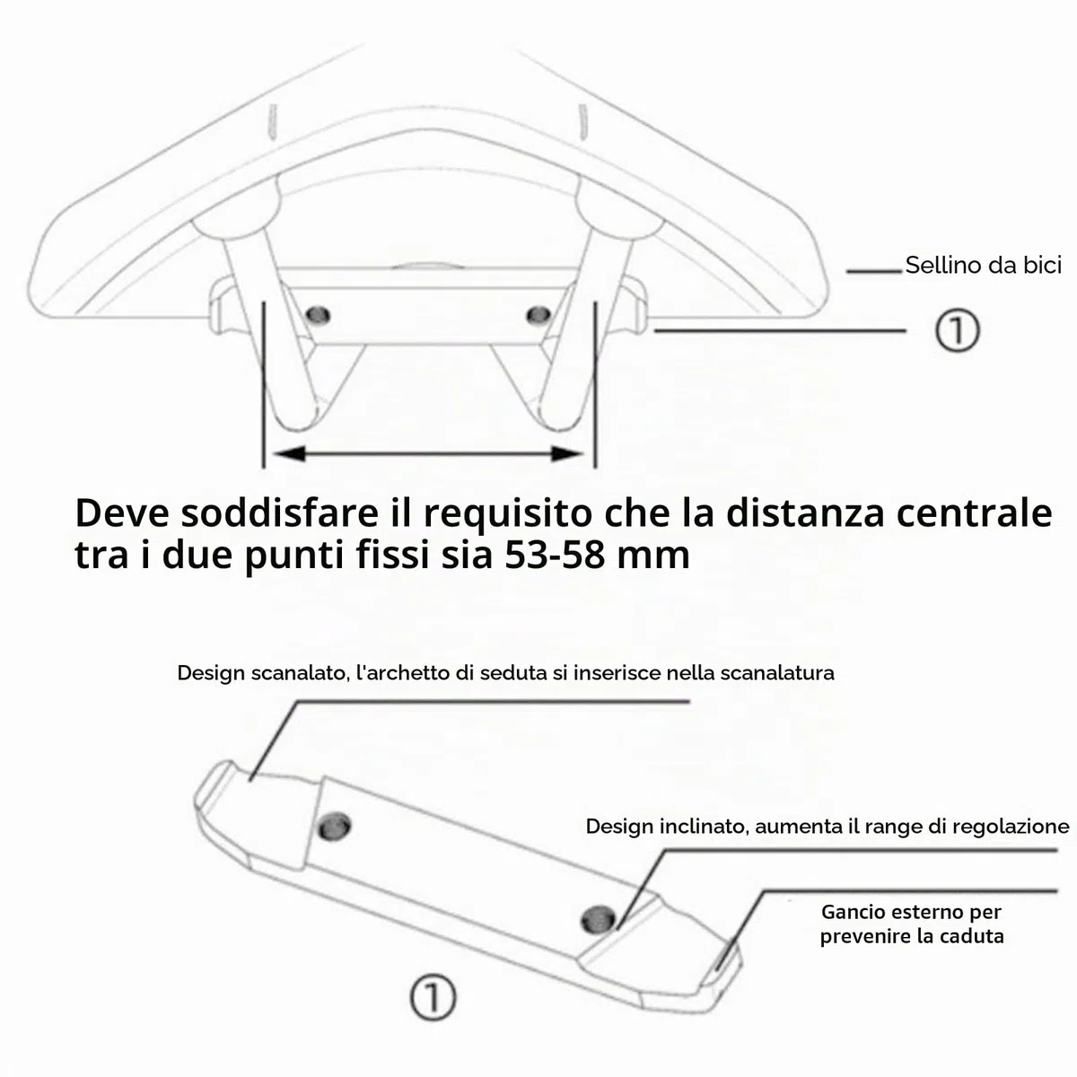 HUAYUWA Supporto per sellino da bicicletta, per Garmin Varia Rearview Radar/RTL510/Edge 520/Edge 820/Edge 1030 Accessori