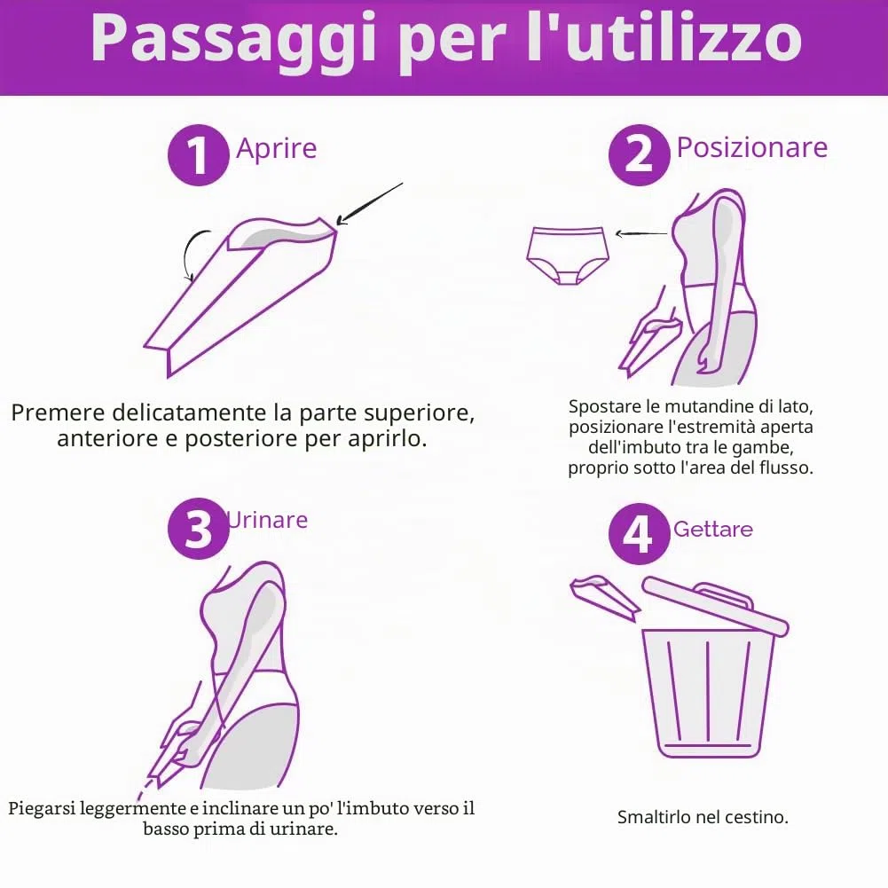 OFFCUP Coni per Pipi Donna USA e Getta da Viaggio di Carta, Imbuto per Pipi Donna in Piedi Orinatoio Portatile Donna per Gravidanza Campeggio Escursioni Viaggi e attività All'Aperto