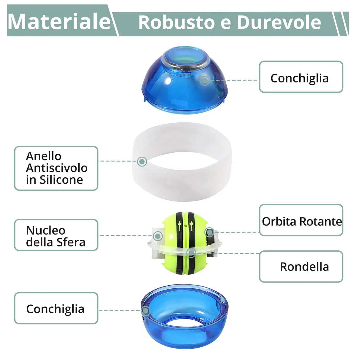 COLFULINE Palla per Giroscopio con LED,Avvio Automatico,Esercitatore per Polso e Avambraccio