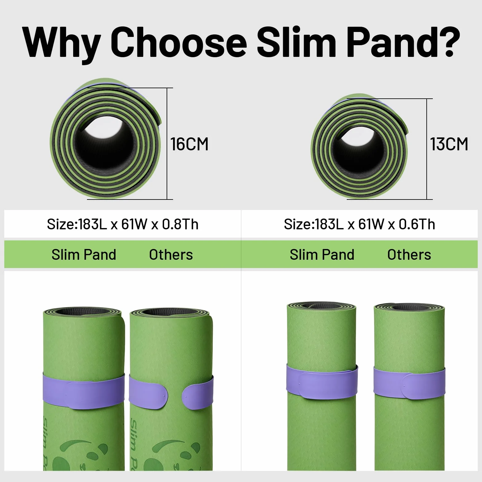 Slim Panda Fascia a Scatto per Tappetino Yoga - Avvolgimento Autoavvolgente in 1 Secondo, Cinghia Porta Materassino per Palestra e Viaggio, Tappetino Non Incluso