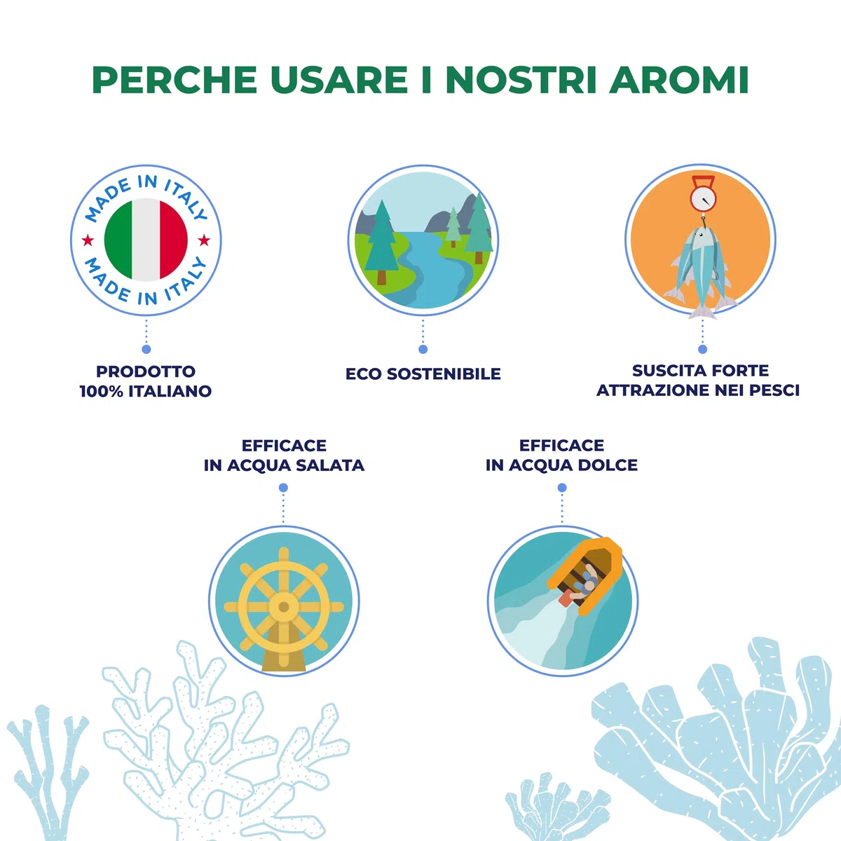 Aroma Aglio per Pesca Sportiva | Attrattivo Liquido da Applicare su Pasture, Esche Artificiali e Boiles (utilizzo a Freddo - No Cottura) - Adatto per la Pesca di Lago e di Mare