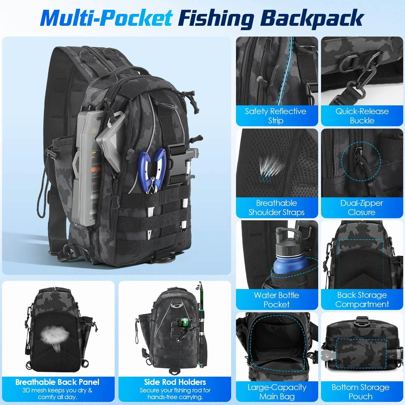 Set di 208 sacchi da pesca, zaino da pesca impermeabile con scatole, set di esche da pesca, borsa da pesca con pinze, rimozione ami e labbra, per acqua dolce salata