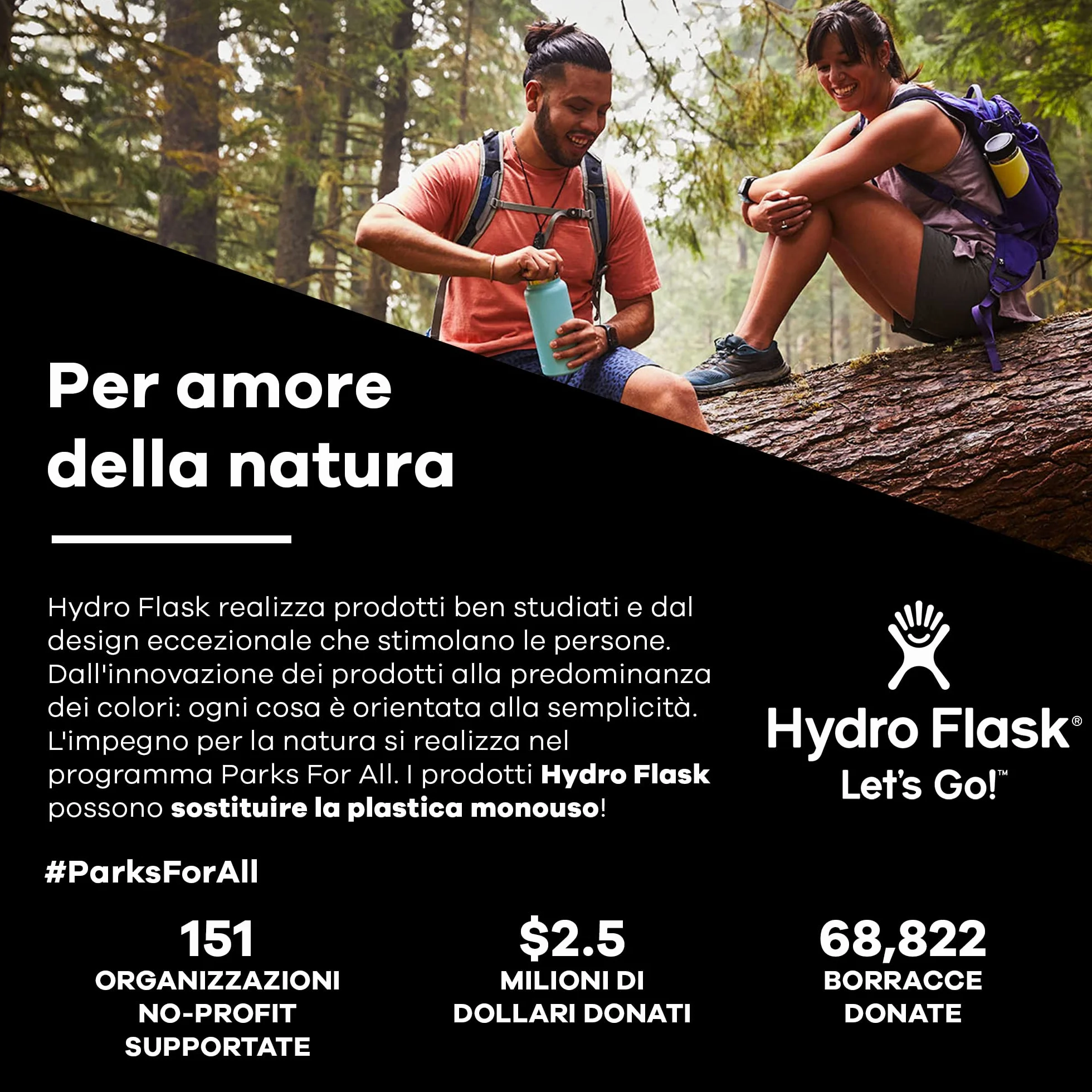 Hydro Flask Coperchio Flex Straw Cap Wide Mouth Ermetico Nido d'Ape Strap Trasporto Lavabile Lavastoviglie Black