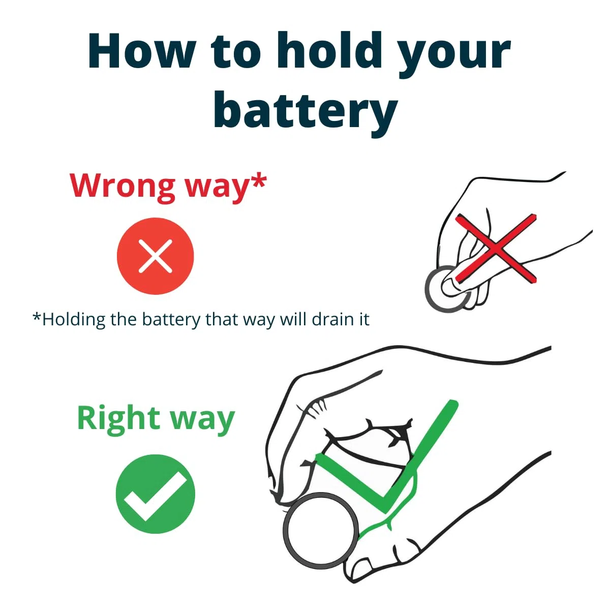 ProDive Kit Batteria per Suunto Lumi Core Wristop Computer Orologio Sportivo