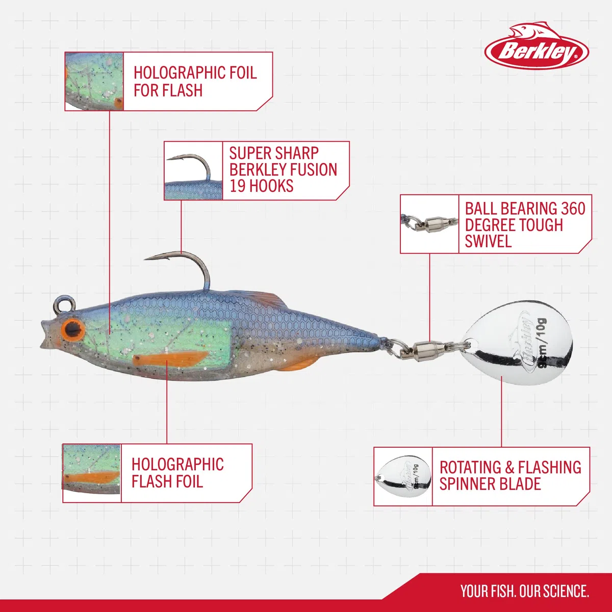 Berkley Pulse Realistic Roach Flash - Soft Rubber fishing lures with spinner blade tail and razor sharp hooks. Lures for fishing for perch, zander, pike and bass. Ready to fish spinning lures.